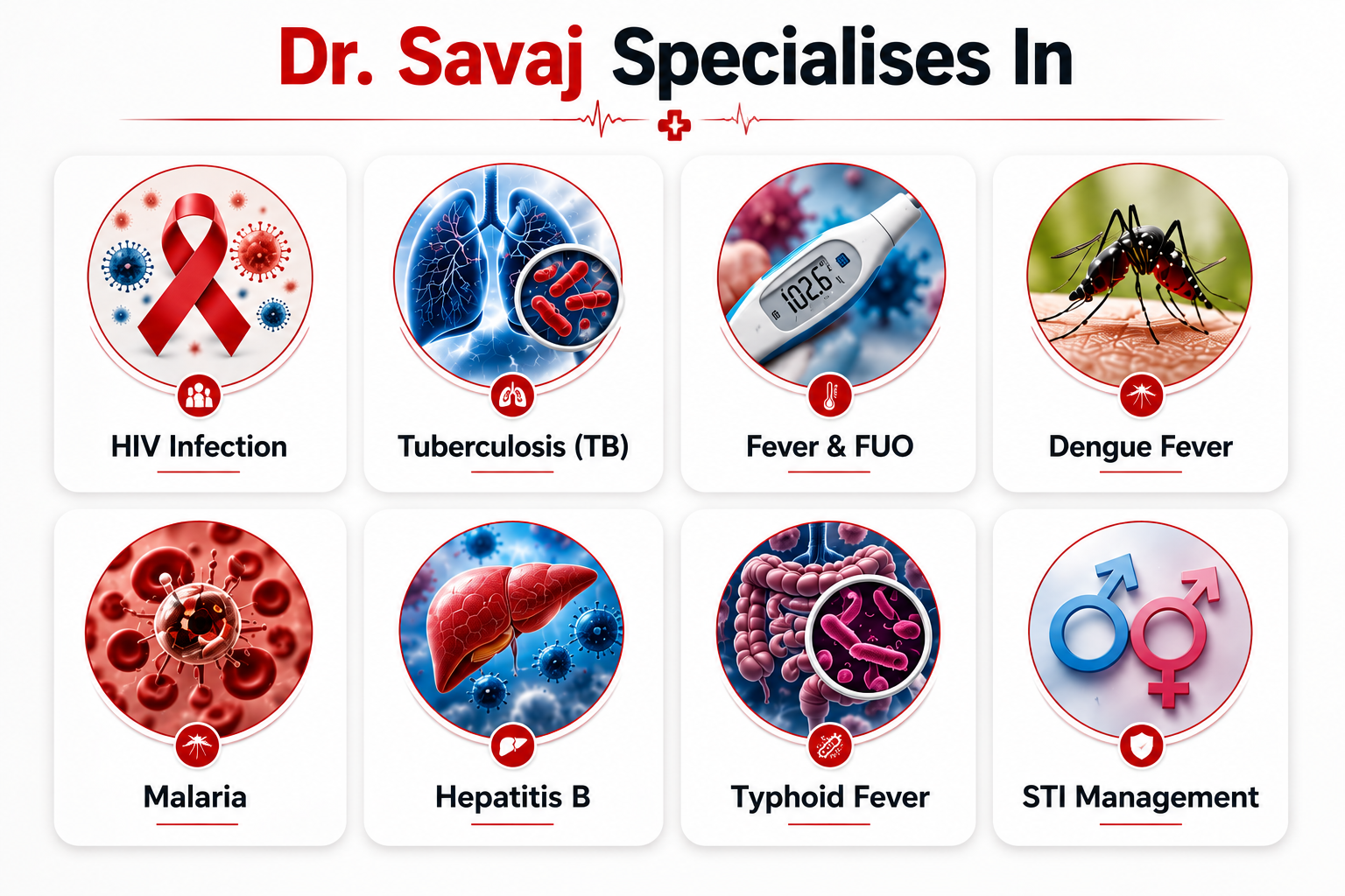 Infectious disease specialist IID Hospital Surat