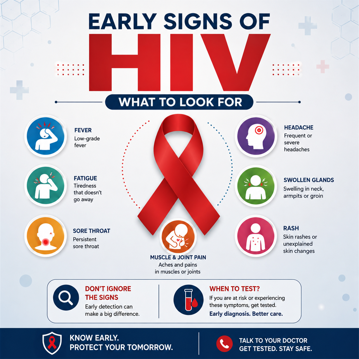Early Signs of HIV — What to Look For and When to Test