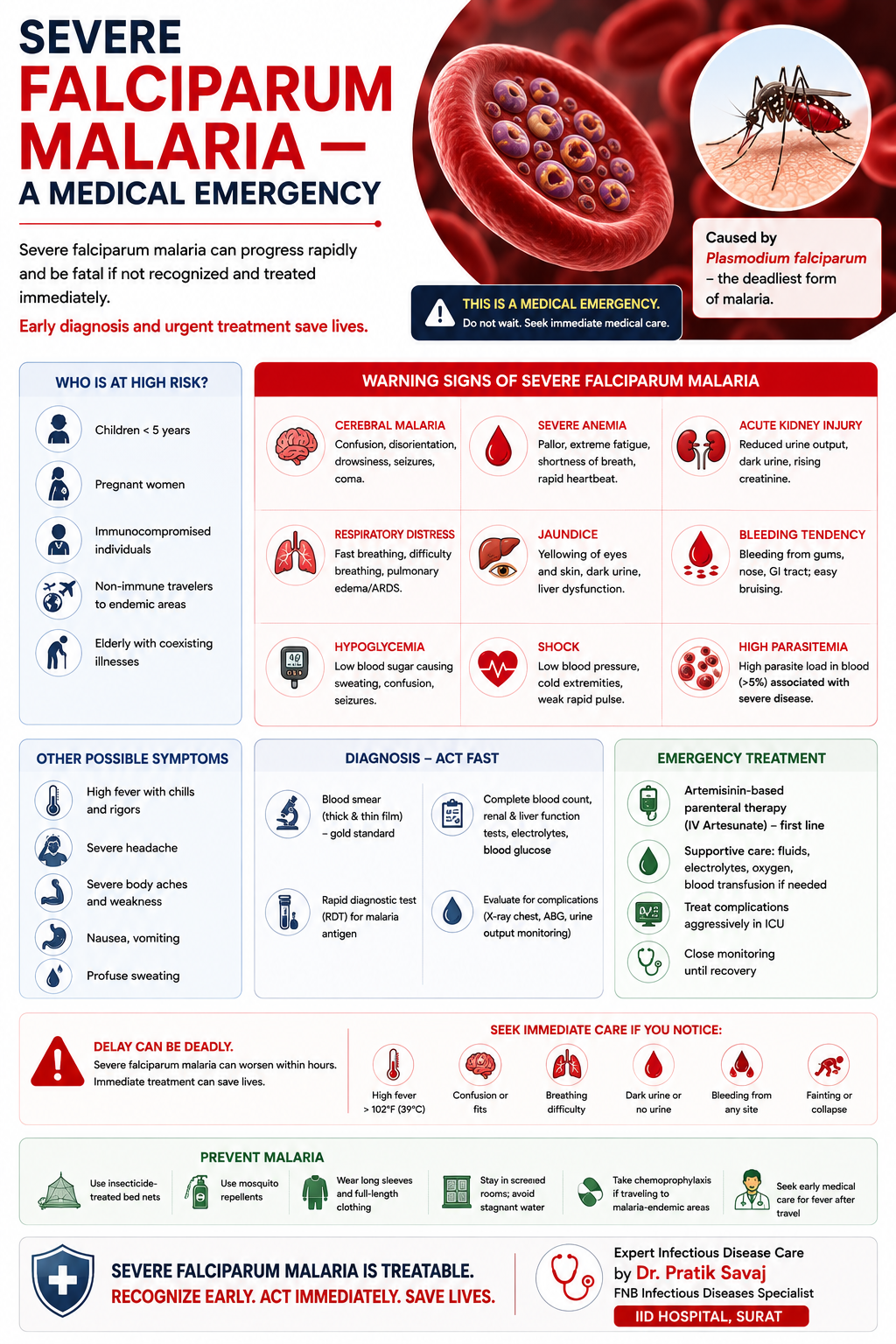 Severe malaria — falciparum cerebral malaria