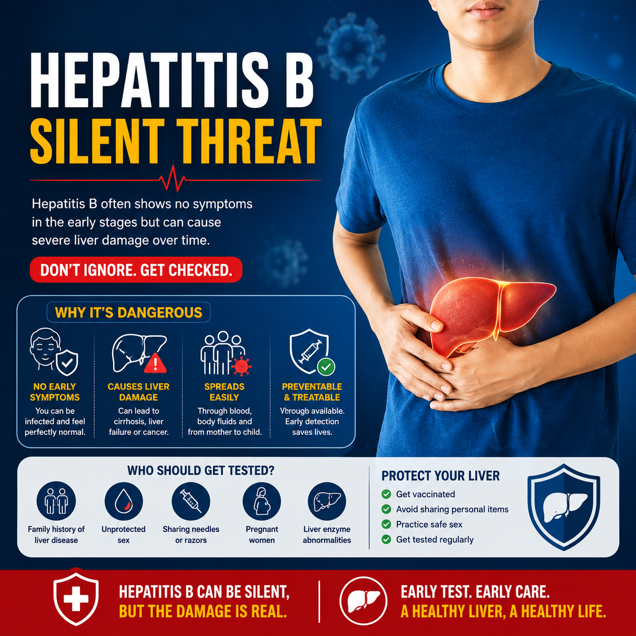 Hepatitis B — The Silent Threat Most Indians Don’t Know They Have
