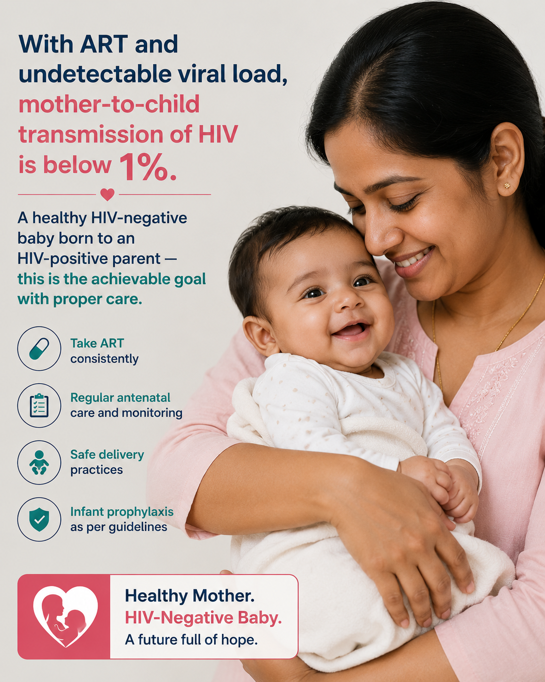 HIV positive mother child IID Hospital Surat