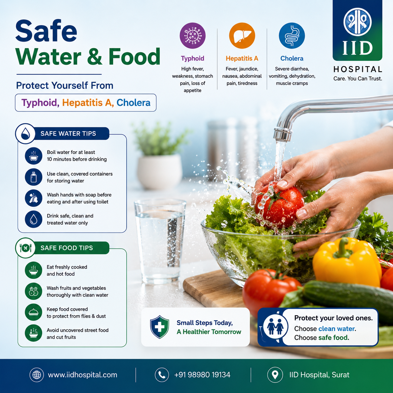 Water food safety typhoid prevention Surat