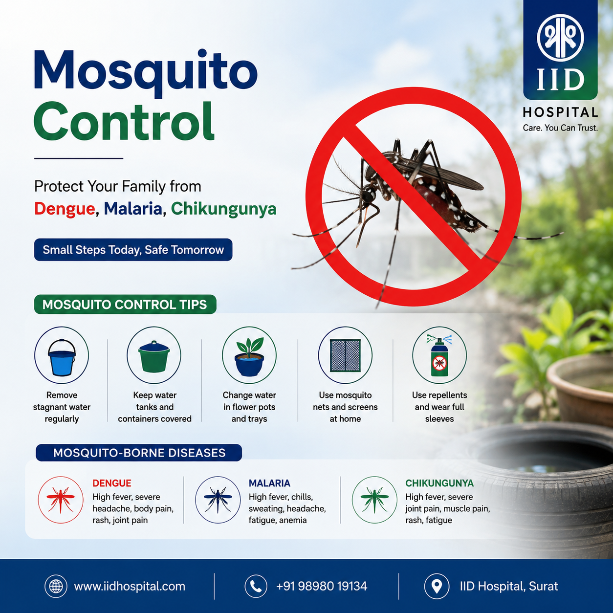Mosquito prevention dengue malaria Surat