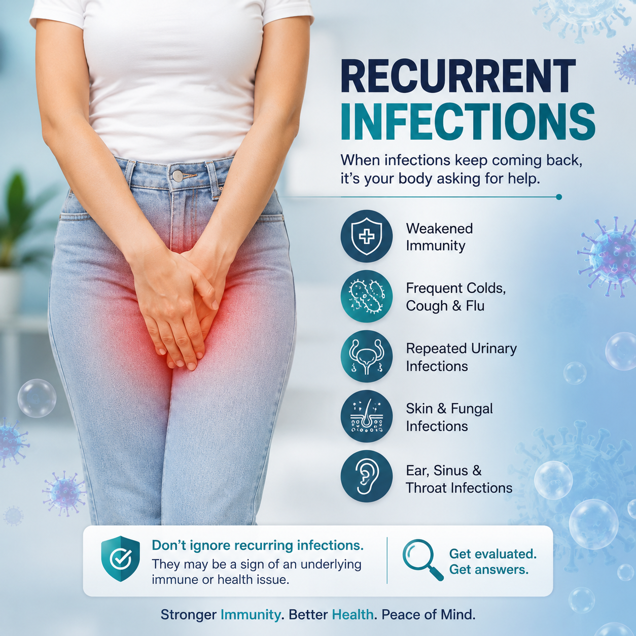 Recurrent infections immune workup IID Hospital Surat